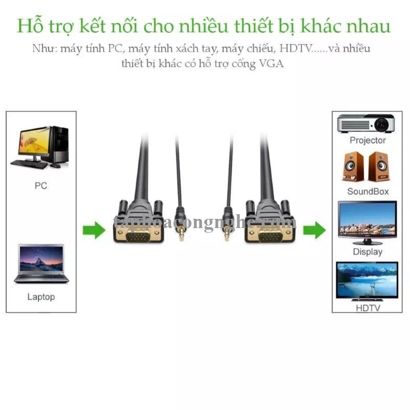 Ugreen 11628 5M màu Đen Cáp tín hiệu VGA hỗ trợ Audio 3.5mm VG102 30011628